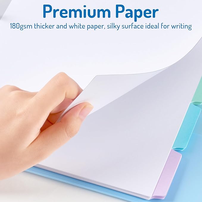 Forvencer Blank Writable Binder Dividers, 1/5 Cut Tabs, 3 Hole Punch Dividers with Reinforced Edge, Binder Dividers with Multicolor Tabs, Letter Size, 12 Sets, 60 Dividers