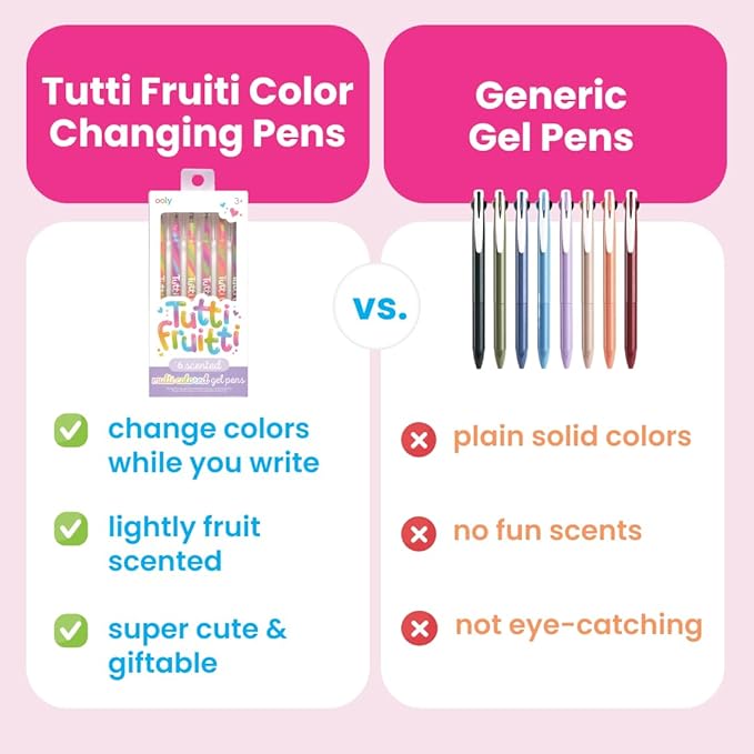 Ooly Scented Tutti Fruitti Color Changing Gel Pens Set of 6-1.00mm NIB, Color Changing as you Write, Pens for Kids and Adults, Art and Stationery Supplies