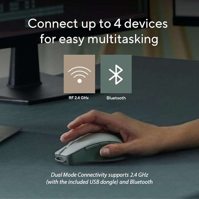 ASUS Wireless SmartO Mouse Silent Plus – Dual Mode (BT/2.4GHz), up to 3 Devices, Ergonomic, 4200 DPI, AA Battery Lasts up to 1 Year, Quiet Switches, Portable, for Productivity/Gaming - Green Tea Latte