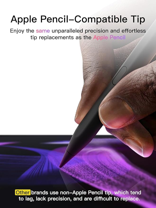 Stylus Pen for ipad 2018-2025, USB-C Fast Charging Pencil, Pixel-Perfect Tilt Sensitivity for iPad 11/10/9/8/7/6/A16, iPad mini 7/6/5, iPad Air M3/2 11"/13"/5/4/3, iPad Pro M5/4 13"/12.9″/11″ Black