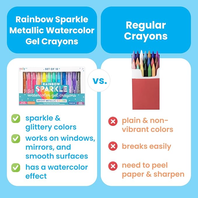 Ooly Rainbow Sparkle Metallic Watercolor Gel Crayons, Set of 12, Glitter Gel Markers for Kids and Toddlers, Colorful Twistable Crayons for Drawing - Metallic