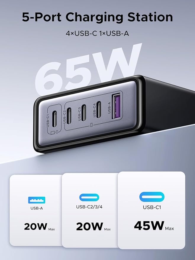 UGREEN 65W GaN Charging Station, 5-Port USB-C & USB-A Fast Charging Power Hub, Compact Desk Station Compatible with iPhone 17/16/15, Galaxy S25/S24, Pixel 10/9, iPad Pro, MacBook Pro/Air