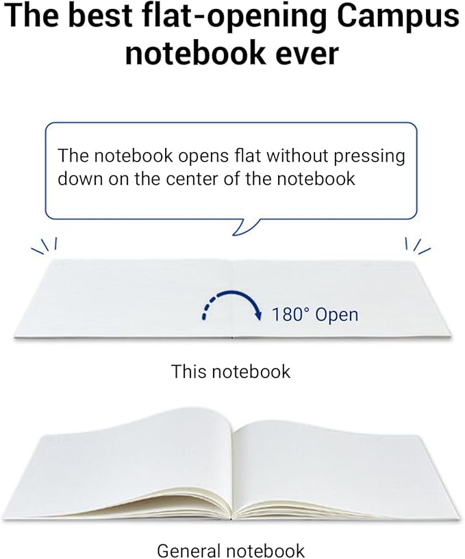 KOKUYO Composition Notebook, 7 x 10 inch Kimochii Lined Notebook, 30 Sheets 6mm Dot Ruled Paper, 1 Pack Green B5 Notebook for School and Work, School Supplies Comp Book for Note Taking, Japan Import