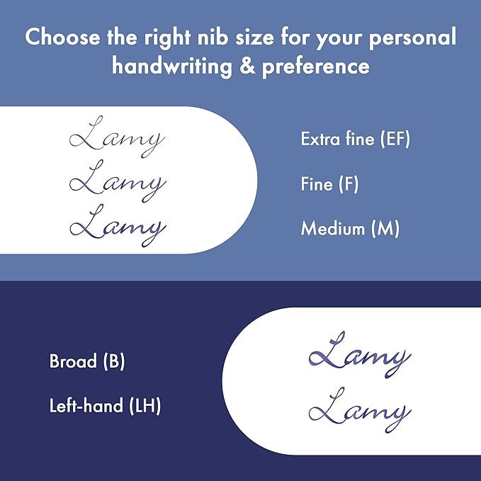 LAMY safari vista - Fountain Pen with ergonomic grip & polished steel nib in size M - ideal for any Writing & Calligraphy - including LAMY T 10 blue cartridge - Right-Handed