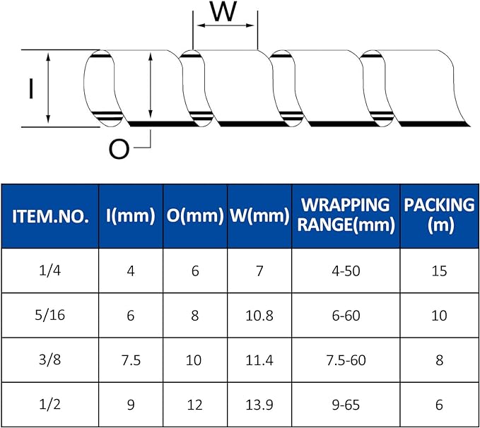 Spiral Cable Wrap - 45 Ft 1/4" Spiral Wire Wrap Cord Covers Bundle Sleeve Hose for Computer Electrical Wire Organizer (1/4 Inch-45Ft)