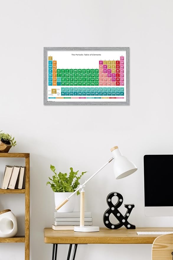 Trends International Periodic Table Of Elements 17 Wall Poster, 22.4L x 14.7W, Gray Framed Version