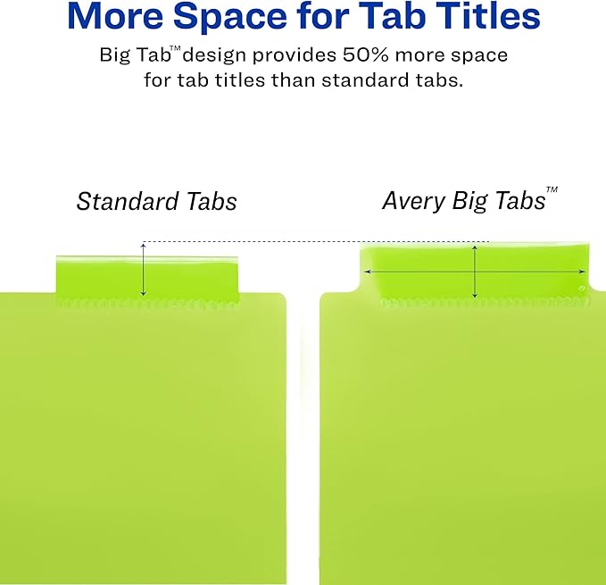 Avery Dividers for 3 Ring Binders, 8-Tab Plastic Binder Dividers Insertable Big Tabs, Multicolor, 1 Set (11901)