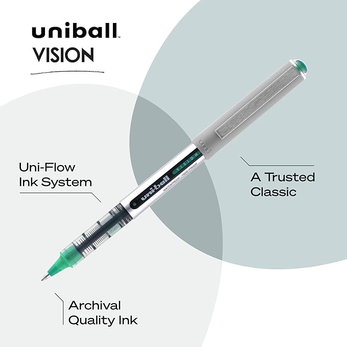 Uni-Ball 60381PP Vision Rollerball Pens, Fine Point (0.7mm), Fashion Colors, 5 Count