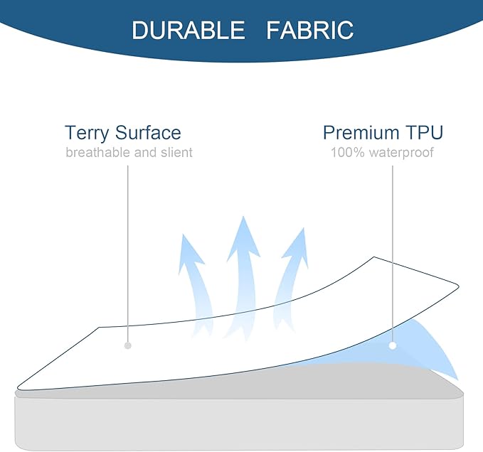 2 Pack Twin Extra Long (XL) Waterproof Mattress Protector, Premium Terry Twin XL Sheets Fitted up to 14'' Depth Pocket, Ultra Soft and Breathable Mattress Topper Pad Cover XL Twin, Noiseless White