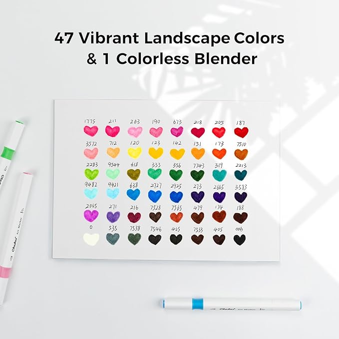 Ohuhu Markers, 48-color Art Marker Set for Architectural Design - Landscape Double Tipped Alcohol Markers - Chisel & Fine Alcohol-based Drawing Marker for Artists Students' Art Class Adults Coloring
