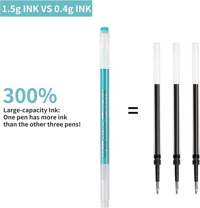 Gel Pens For Coloring, 18 Pack Colored Pens for Black Paper & White Paper, 0.6MM Fine Point Pens for Coloring, Writing, Drawing, Journaling, Note Taking, Office, Home