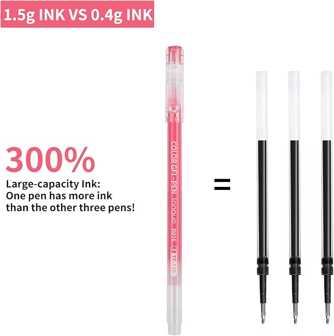 Gel Pens For Coloring, 168 Pack Colored Pens for Black Paper & White Paper, 0.6MM Fine Point Pens for Coloring, Writing, Drawing, Journaling, Note Taking, Office, Home