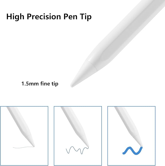 Stylus Pen for iPad A16 11th 10th 9th 8th 7th 6th Generation, iPad Pro 12.9 11 13 inch M4, iPad Air M3 M2 5th 4th 3rd Gen, iPad Mini A17 Pro 7 6 5, for Apple Pencil Pro 1st 2nd Gen Alternative (White)