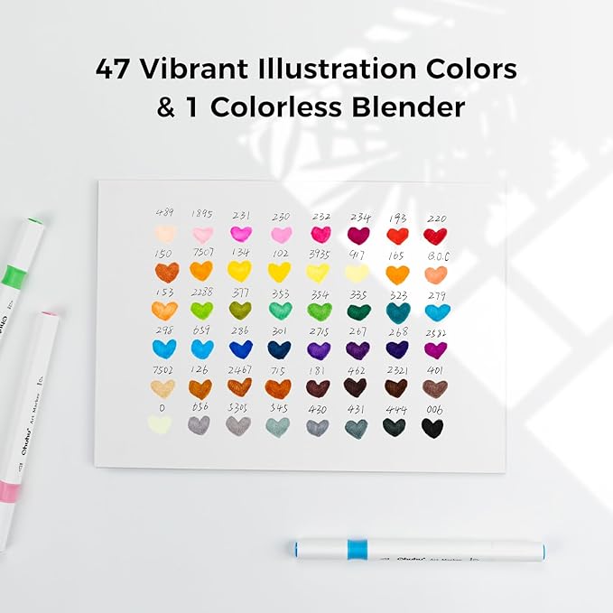 Ohuhu Markers, 48-color Double Tipped Alcohol Markers, Chisel & Fine Alcohol-based Art Marker Set for Adults Coloring Illustration, Great Value Pack for Students' Art Class, Better Designed Grip