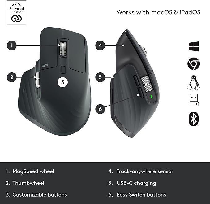 Logitech MX Mechanical Full-Size Illuminated Wireless Keyboard, Clicky, and MX Master 3S Performance Wireless Bluetooth Mouse Bundle, macOS, Windows, Linux, iOS, Android