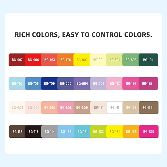 Acrylic Gel Pens for Coloring, 36 Colors Set 3D Acrylic Paint Pens with 1mm Bullet Tip for Adult Coloring, Gel Pens for Black Paper, Rock, Glass, Fabric, DIY and Art Crafts Supplies