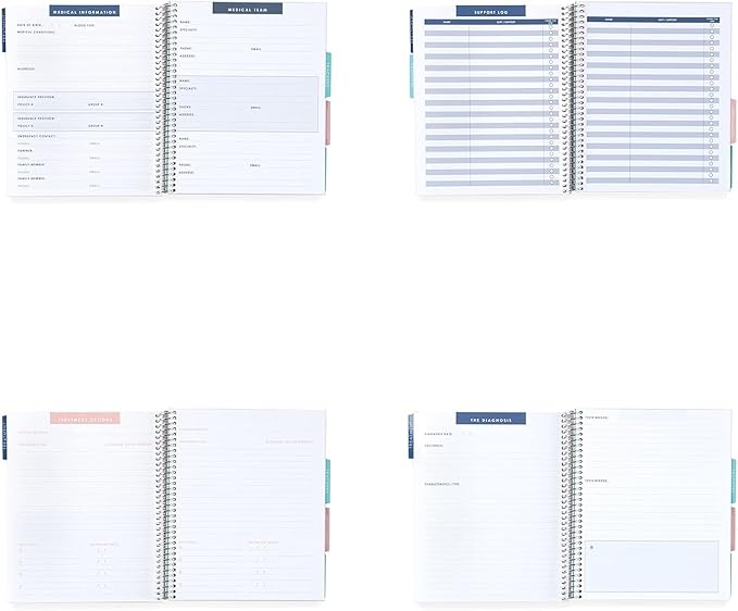 Erin Condren 7" x 9" Spiral Coiled Notebook - I Am Strong Medical Treatment Planner - Prompted Notebook - Features Tabbed Sections, Surgery Prep, Questions for Doctors, 160 Pages, 80 Sheets