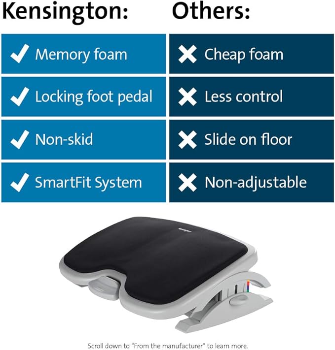Kensington Foot Rest For Under Desk At Work, Smartfit Comfort Memory Foam Angle and Height Adjustable Footrest, Non-Skid Foot Stool For Under Office Desk, White/Black K56144USF