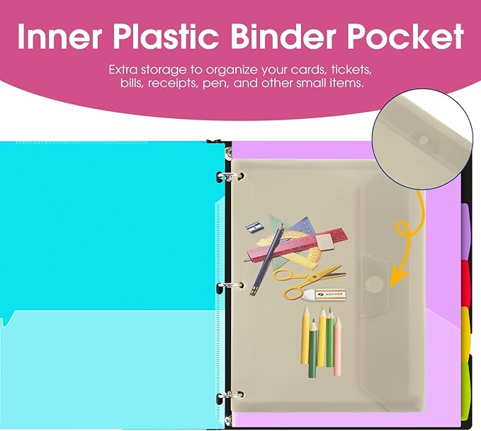 INFUN 1 Inch 3-Ring Telescoping Project Organizer Binder, 13 Pocket, Customizable Front Cover, 5 Color Dividers, Plastic Pocket, 225 Sheet Capacity-White