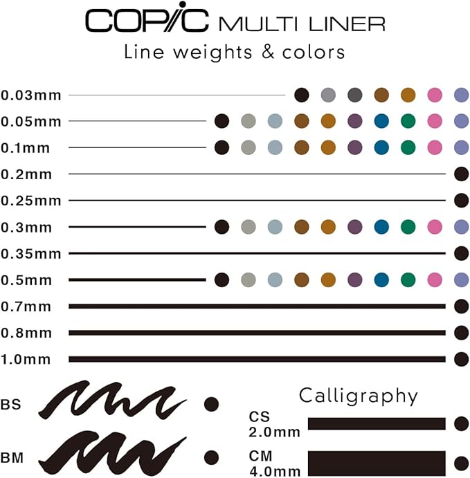 Copic Markers Multiliner Sepia Pigment Based Ink, 4-Piece Set