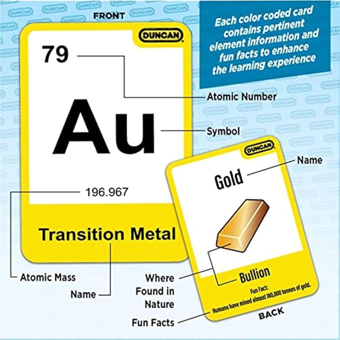 Duncan Toys Periodic Table Flash Cards - Hard Case for Easy Transport and Storage, with Additional Fun Fact Each Card