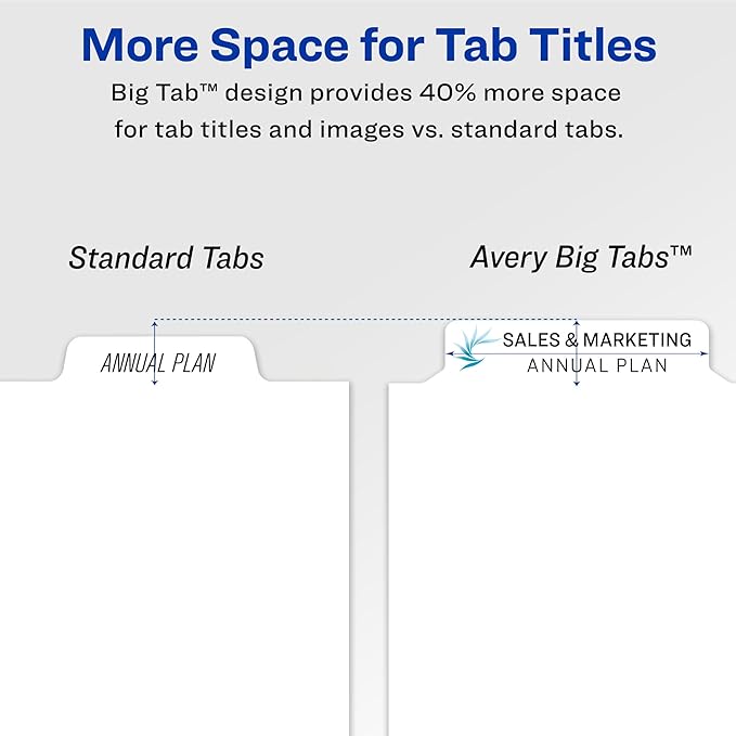 Avery 5 Big Tab Dividers for 3 Ring Binder, Easy Print & Apply Clear Label Strip, Index Maker Customizable White Tabs, 1 Set (11490) (Pack of 6)