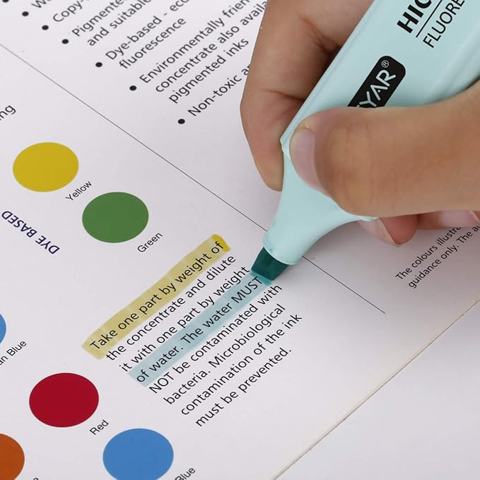 ZEYAR Highlighter, Pastel Colors Chisel Tip Marker Pen, AP Certified, Assorted Colors, Water Based, Quick Dry (6 Macaron Colors)