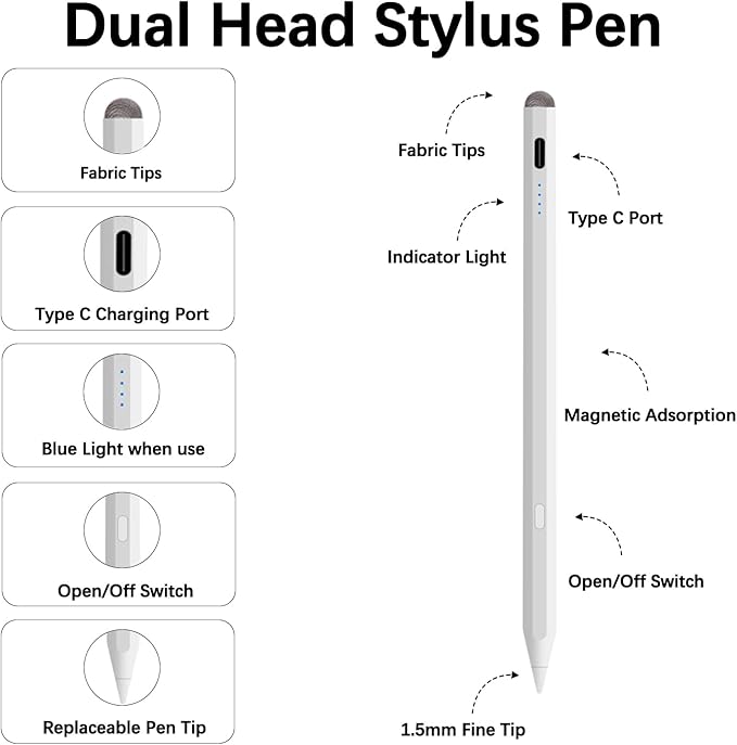 Stylus Pen for iPad Pencil 11th A16/10th/9th Gen,2Pack iPad Pencil Pro Fast Charing,Active iPadPen for 2018-2025 iPad11 A16/10/9/8/7/6,iPadPro 13"/11"/12.9"/M4,iPadAir 6/5/4/3/M2,iPadMini 5/6/7 Gen