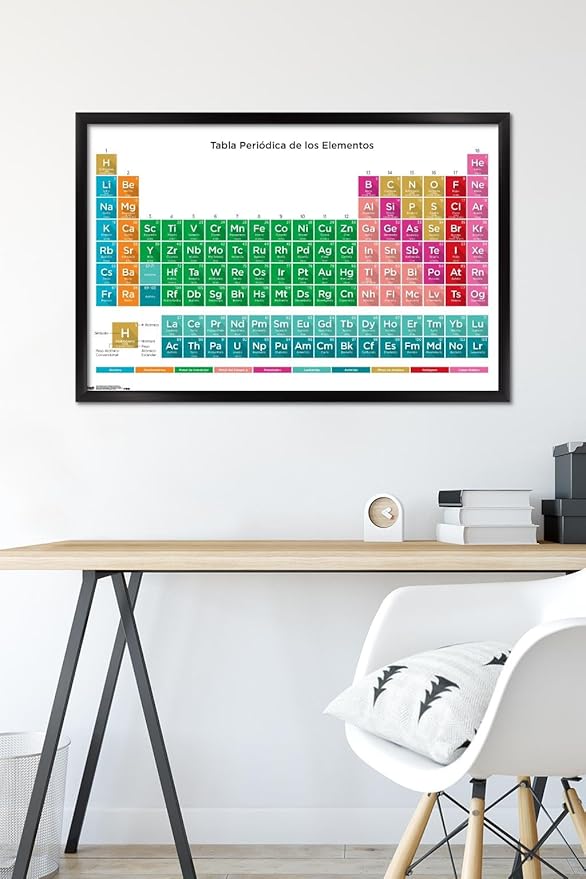 Trends International Periodic Table Of Elements - Spanish Wall Poster, 22.375" x 34", Black Framed Version
