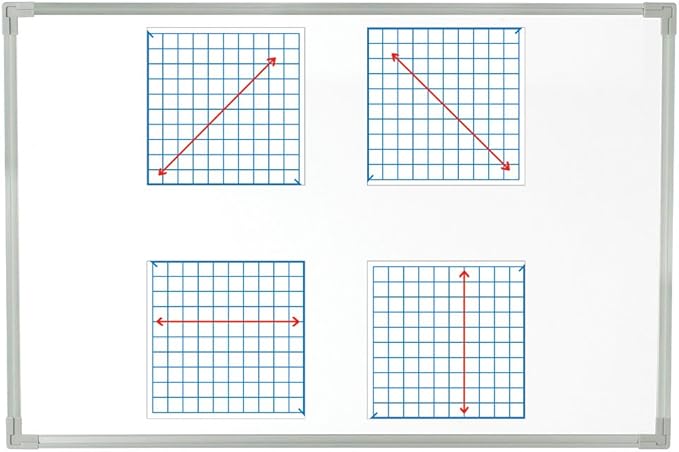 EAI Education Jumbo Magnetic X-Y Coordinate Grid