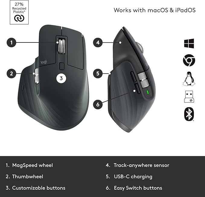 Logitech MX Mechanical Full-Size Illuminated Wireless Keyboard, Tactile Quiet, and MX Master 3S Performance Wireless Bluetooth Mouse Bundle, macOS, Windows, Linux, iOS, Android