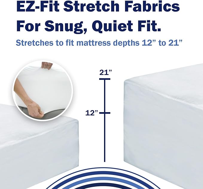 CleanRest Waterproof Mattress Fitted Sheet Protector, Ultimate Defense Against Spills and Wear, MicronOne Allergen Barrier, Breathable, Chemical-Free, Fits Mattress Depths 12" to 21" (King)