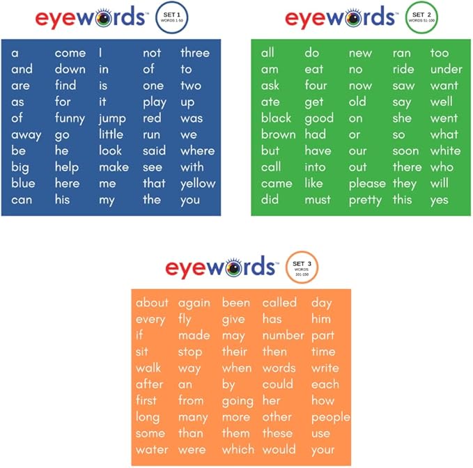 Multisensory High Frequency Sight Words Desktop Dictionary - Phonetic Learning Approach - Sets #1-3, Words 1-150
