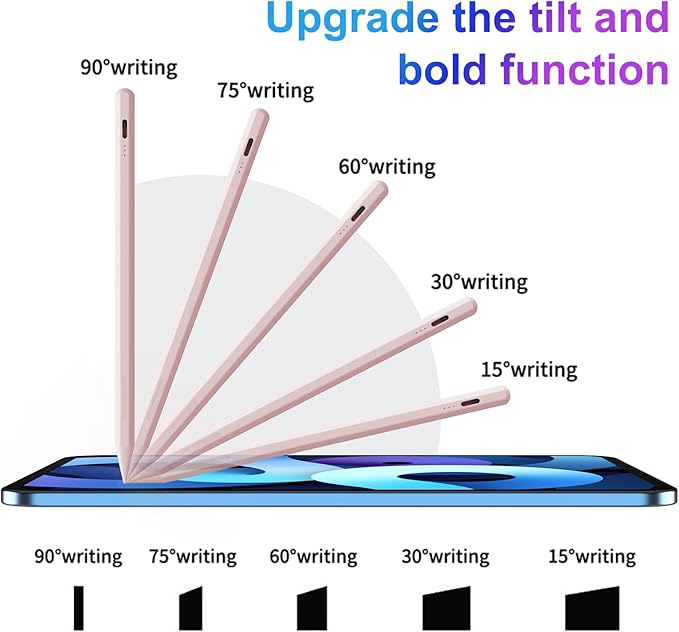 Stylus Pen for iPad 6th-11th Generation,Fast Charge Apple iPad Stylus Pencil with Palm Rejection,Compatible with 2018-2025 i Pad 6/7/8/9/10 Gen, Pro 13"/12.9"/11"/M4, Air 3/4/5/M2, Mini 5/6