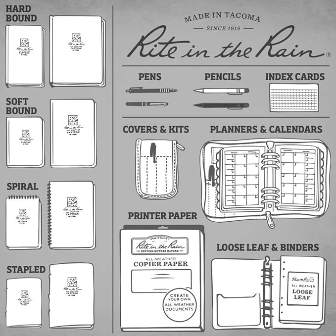 Rite In The Rain Weatherproof Top Spiral Notebook, 4" x 6", Green Cover, Universal Pattern, 3 Pack (No. 946-3)