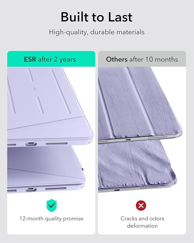 ESR for iPad Pro 13 Inch Case (M5/M4) 2025/2024, Vertical Stand Cover, Multi Stand Angles, Ultra-Stable Case with Pencil Holder, Flip Series, Purple
