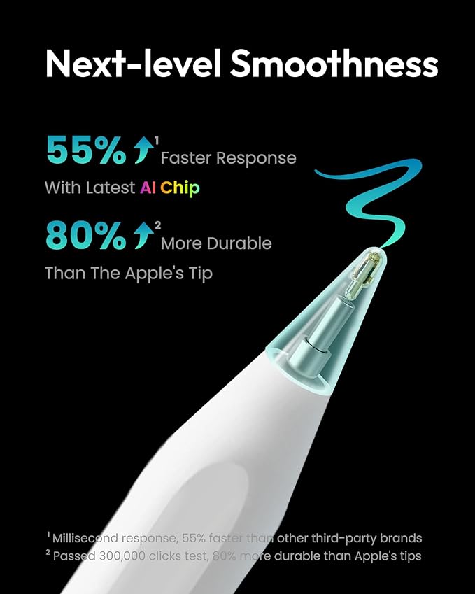 Metapen A8 iPad Pencil for Apple iPad 2018-2025, 4Min Fast Charge,Magnetic Attachment Stylus Pen for iPad 11/10/9/8/7/6th Gen, iPad Accessories for Pro 12.9/11/13-inch M4, Air 3/4/5/M2/M3, Mini 5/6th