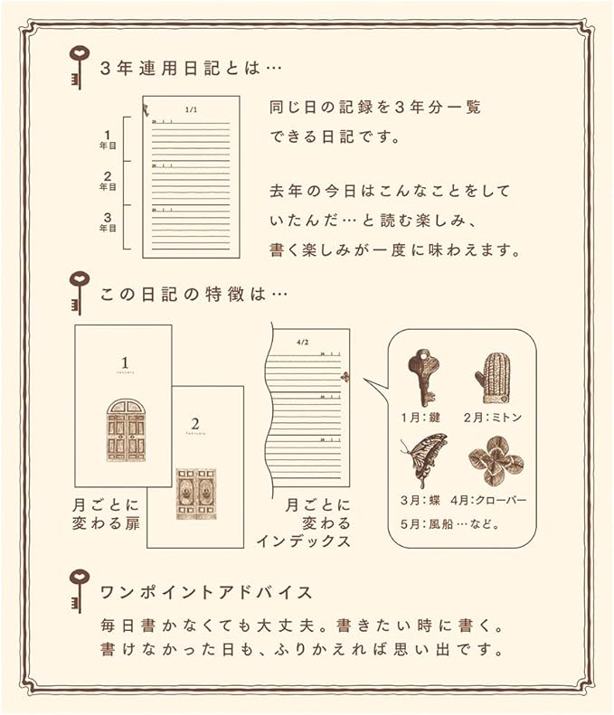 DESIGNPHIL Midori 12395006 Diary, 3 Year Consecutive Door, Brown