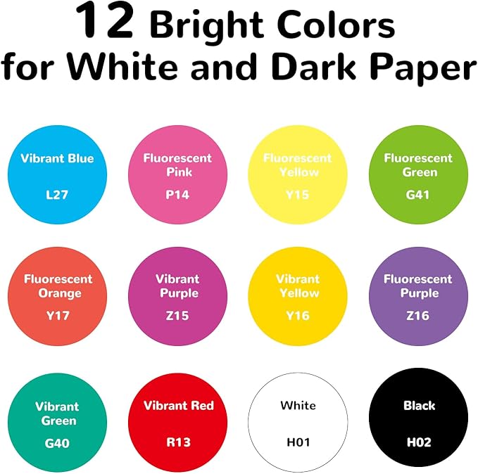 Redfun Acrylic Gel Pens, 12 Pcs Fluorescent Color Liquid Ink Highlighter Markers, 1mm Fine Tip Acrylic Paint Markers for Coloring Books, Drawing, Journaling, Scrapbooking Christmas Stocking Stuffers