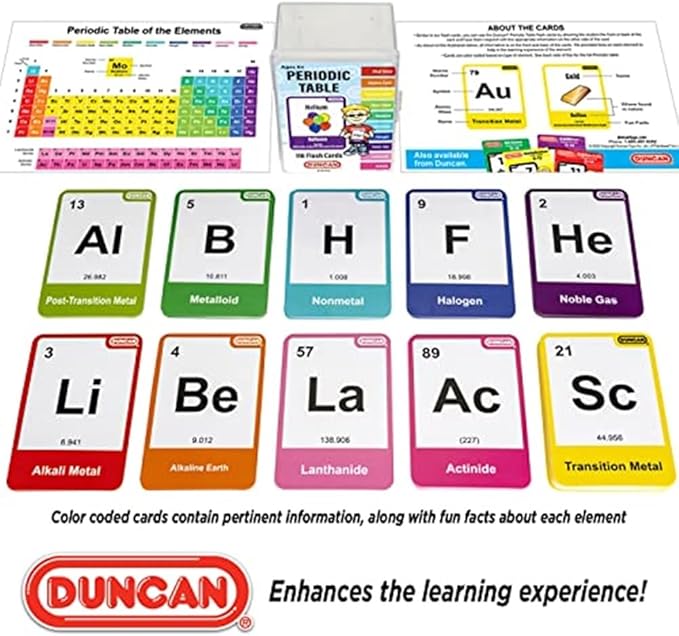 Duncan Toys Periodic Table Flash Cards - Hard Case for Easy Transport and Storage, with Additional Fun Fact Each Card
