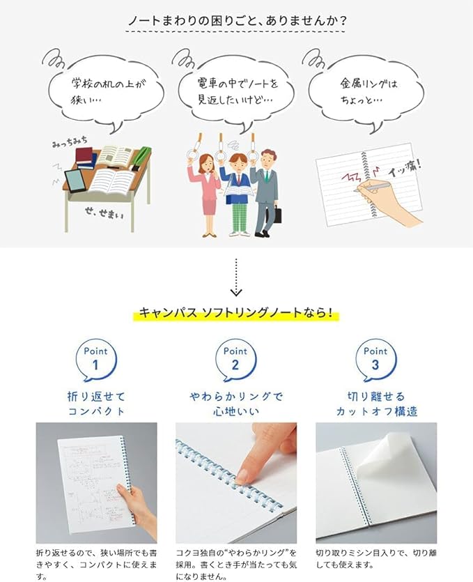 KOKUYO Spiral Lined Notebook, 8.3'' x 5.8'' Pastel Journal A5 Campus Soft Ring Notebooks with Dot 6 mm Ruled, 50 Sheets, Yellow 1 Subject Notebook, Note Taking for School. Japan Import (SU-S131BT-Y)