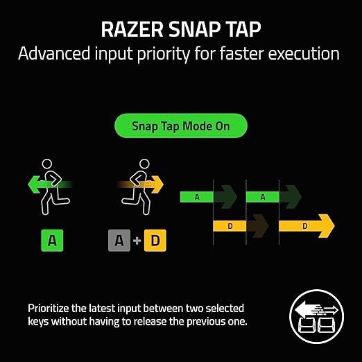 Razer BlackWidow V4 X Mechanical Gaming Keyboard: Yellow Switches Linear & Silent - 6 Macro Keys - Chroma RGB - Doubleshot ABS Keycaps - Roller & Media Keys - Snap Tap