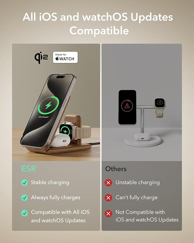 ESR 3 in 1 Charging Station for Apple, Certified Apple Watch Charger, 15W MagSafe Charger Stand for iPhone, Travel Charger for iPhone 17/16/15/14/13, Watch, AirPods,Brown
