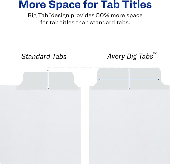 Avery Big Tab Write & Erase Dividers for 3 Ring Binders, 5-Tab Set, 1 Binder Divider Set (23075)