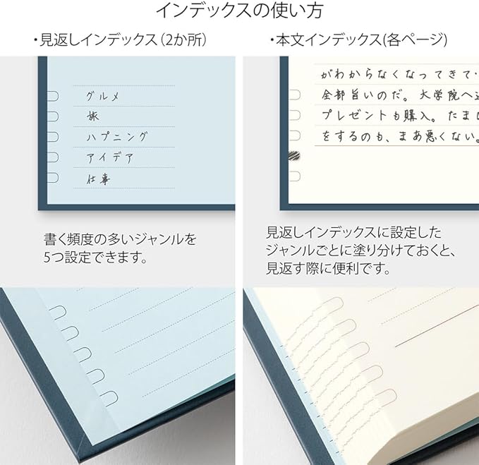 Midori 12844006 Diary, 1 Page Per Day Western Style