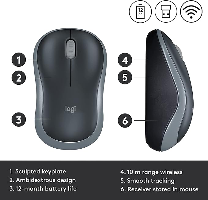 Logitech Wireless Mouse M185 (Swift Grey)