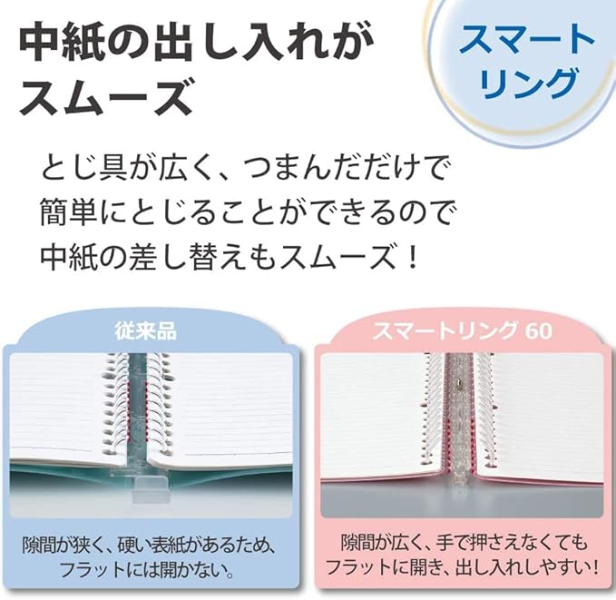 Kokuyo Campus Smart Ring Binder, B5 Light Pink Refillable Binder Notebook 26 Holes with 10 Extra Loose-Leaf Paper, Up to 60 Filler Papers for Work & Study, Japan Import (RU-SP706LP)