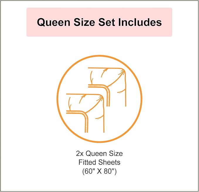 Ambesonne Silhouette 2 Pack Fitted Sheet, City Skyline House Shade, Bed Cover All-Round Elastic Deep Pockets 2 Pieces, Package Contains 2 Queen Size Fitted Sheets, Black Seafoam and Blue Grey