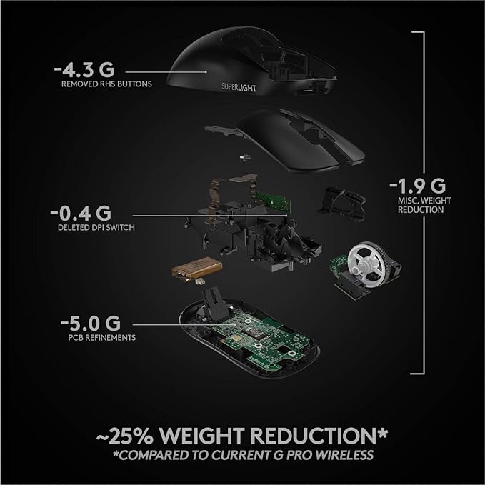 Logitech G PRO X Superlight Wireless Gaming Mouse, Ultra-Lightweight, Hero 25K Sensor, 25,600 DPI, 5 Programmable Buttons, Long Battery Life, Compatible with PC/Mac - Black