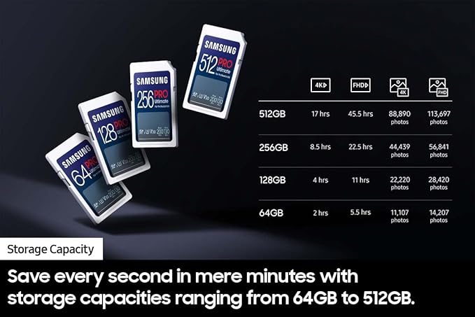 Samsung PRO Ultimate Full Size Memory Card+USBReader, 128GB SDXC, Up to 200 MB/s, 4K UHD, UHS-I, C10, U3, V30, A2 for DSLR, Mirrorless Cameras, PCs, MB-SY128SB/AM